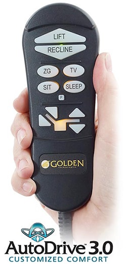 The AutoDrive System from Golden Technologies of Canada